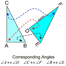 corresAngles2