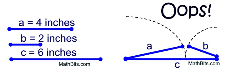 drawtriangle2