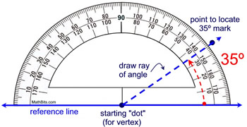 drawangle1