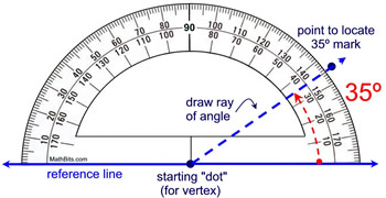 drawangle1