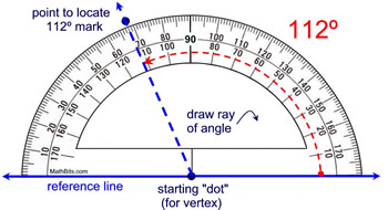 drawangle2