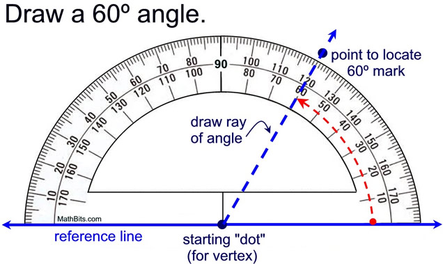 drawangle60