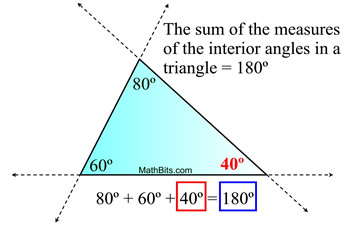 extdiagram1a