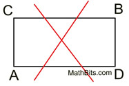 figure3