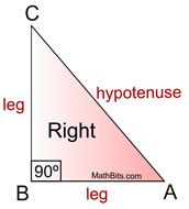 righttriangle