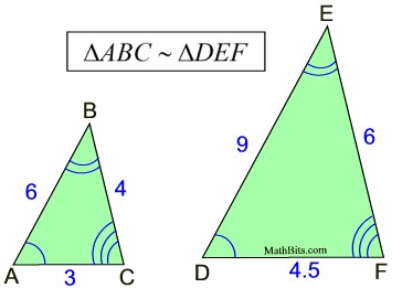 similarTri