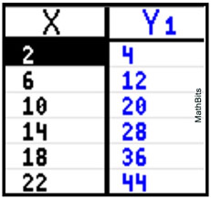 calctable1