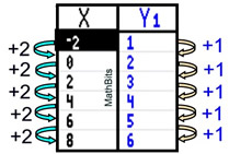 calculatortable3