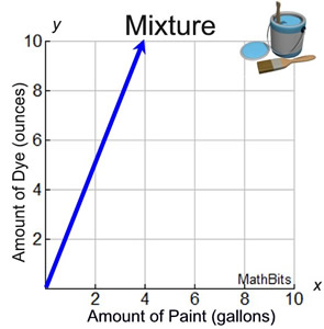 paint1