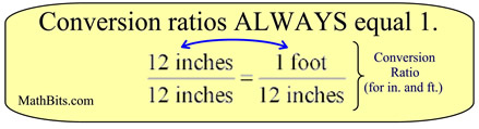 Engconvratio