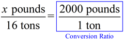 conversionratio83