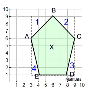 greenpentgrid