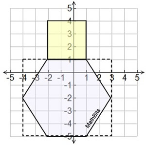 hexsquaregrid