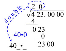 ssqr4