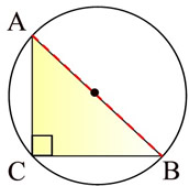 rtcircle