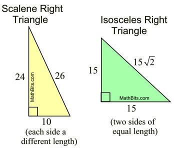 rttriangletypes