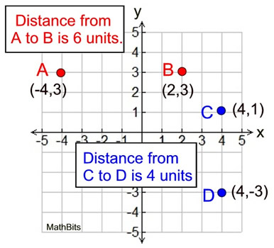 grid6