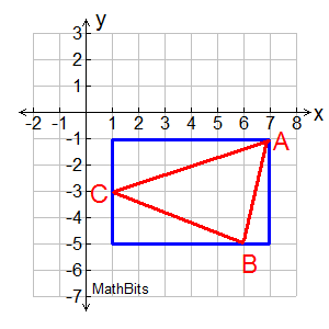 triangle