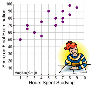 scatterplot1