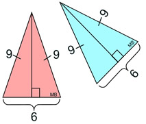 isoscongruent