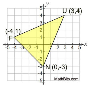 refgraph3a