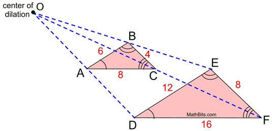 dilSimilar