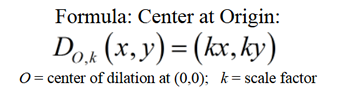 dilatenotation