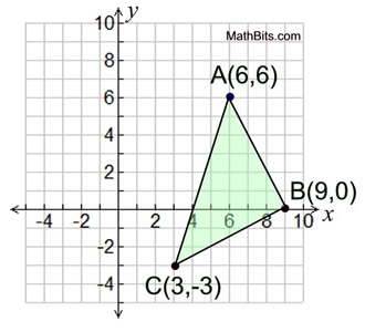 greendil90