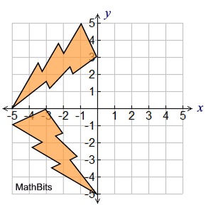 grid8b