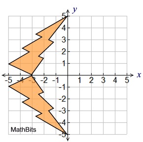 grid8c