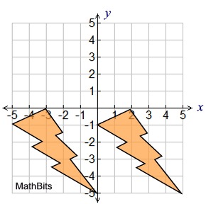 grid8d