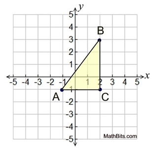 rotgraph4