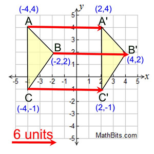 transX1